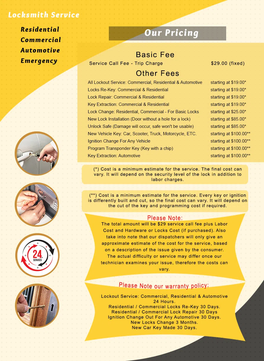 Exclusive Locksmith Service Minneapolis, MN 612-260-5803